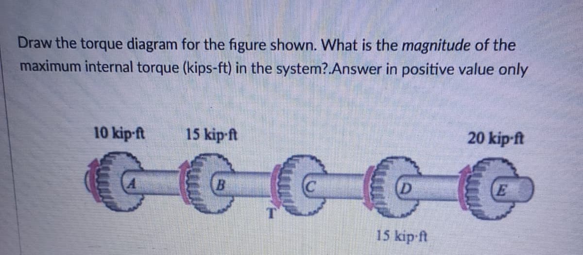 Draw the torque diagram for the figure shown. What is the magnitude of the
maximum internal torque (kips-ft) in the system?.Answer in positive value only
10 kip-ft
15 kip-ft
20 kip-ft
15 kip ft
