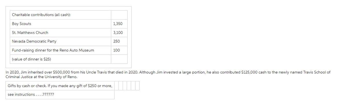Charitable contributions (all cash):
Boy Scouts
St. Matthews Church
Nevada Democratic Party
Fund-raising dinner for the Reno Auto Museum
(value of dinner is $25)
1,350
3,100
250
Gifts by cash or check. If you made any gift of $250 or more,
see instructions....??????
100
In 2020, Jim inherited over $500,000 from his Uncle Travis that died in 2020. Although Jim invested a large portion, he also contributed $125,000 cash to the newly named Travis School of
Criminal Justice at the University of Reno.