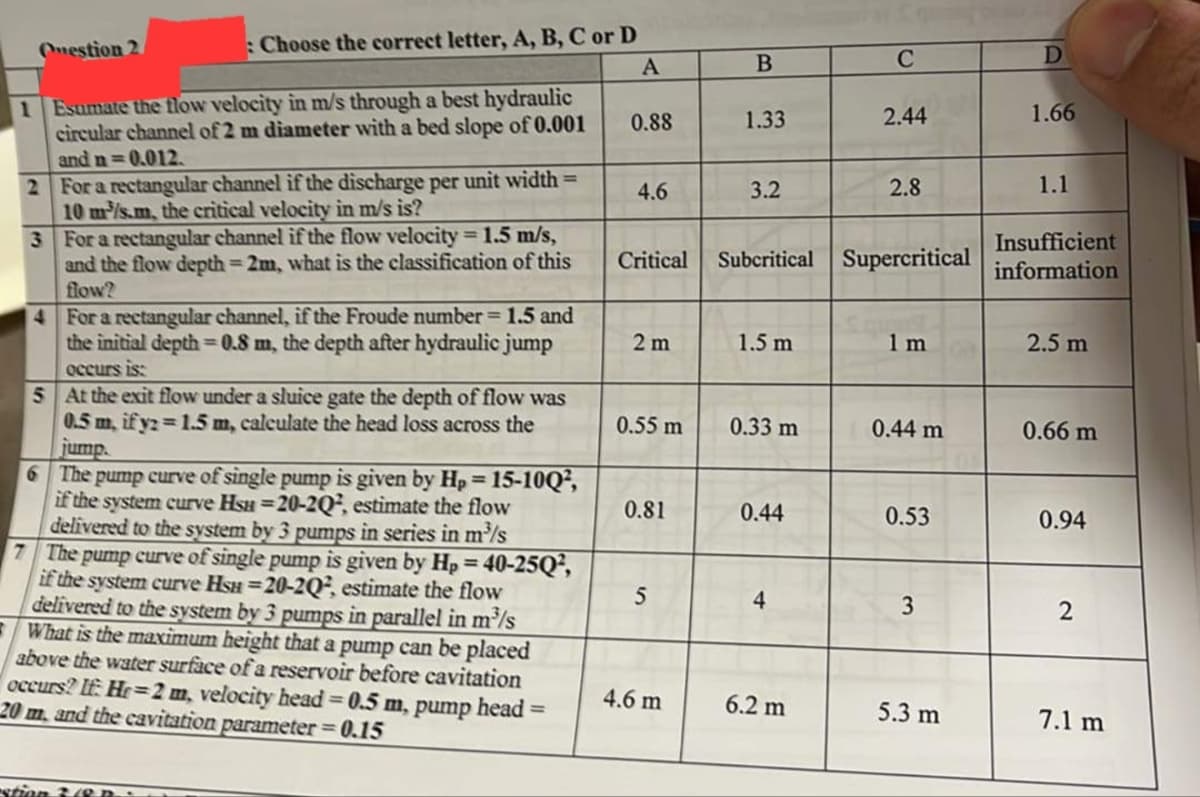 Onestion 2
: Choose the correct letter, A, B, C or D
A
1 Esumate the flow velocity in m/s through a best hydraulic
circular channel of 2 m diameter with a bed slope of 0.001
and n=0.012.
2
For a rectangular channel if the discharge per unit width=
10 m³/s.m, the critical velocity in m/s is?
3
For a rectangular channel if the flow velocity = 1.5 m/s,
and the flow depth = 2m, what is the classification of this
flow?
4 For a rectangular channel, if the Froude number = 1.5 and
the initial depth=0.8 m, the depth after hydraulic jump
occurs is:
5 At the exit flow under a sluice gate the depth of flow was
0.5 m, if y2=1.5 m, calculate the head loss across the
jump
6 The pump curve of single pump is given by Hp = 15-100²,
if the system curve Hsu =20-20², estimate the flow
delivered to the system by 3 pumps in series in m³/s
7 The pump curve of single pump is given by H₂=40-25Q²,
if the system curve HSH =20-20², estimate the flow
delivered to the system by 3 pumps in parallel in m³/s
What is the maximum height that a pump can be placed
above the water surface of a reservoir before cavitation
occurs? If: Hr=2 m, velocity head=0.5 m, pump head =
20 m, and the cavitation parameter = 0.15
stian 7. (8 n
0.88
4.6
Critical
2m
0.55 m
0.81
5
4.6 m
B
1.33
3.2
Subcritical
1.5 m
0.33 m
0.44
4
6.2 m
C
2.44
2.8
Supercritical
1 m
0.44 m
0.53
3
5.3 m
D
1.66
1.1
Insufficient
information
2.5 m
0.66 m
0.94
2
7.1 m