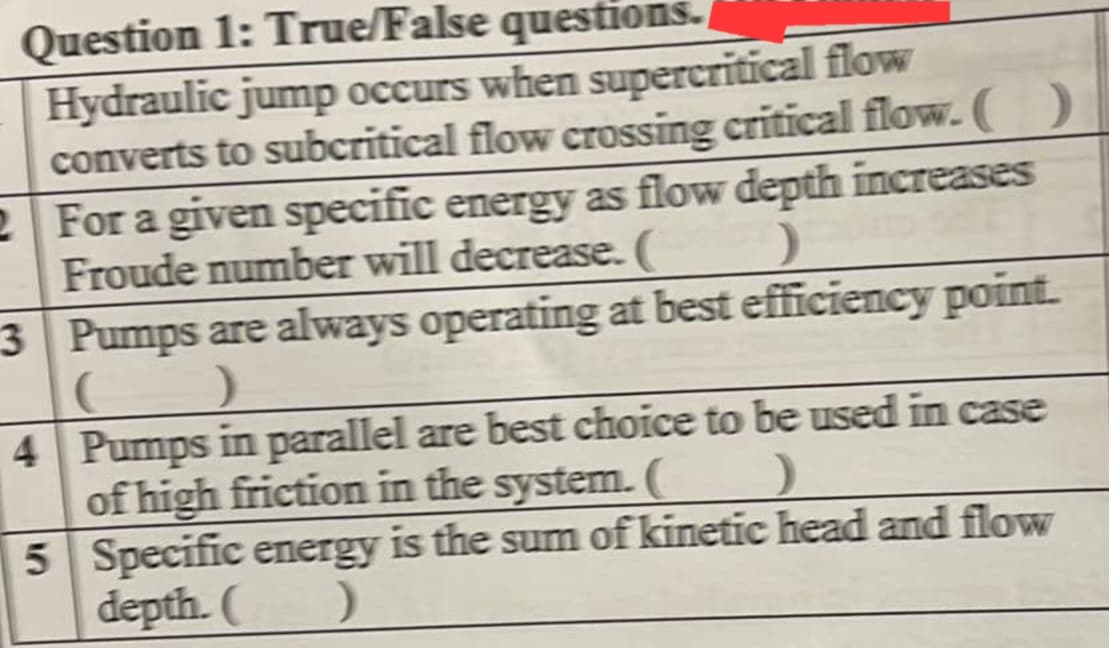 Question 1: True/False questions.
Hydraulic jump occurs when supercritical flow
converts to subcritical flow crossing critical flow. ( )
For a given specific energy as flow depth increases
Froude number will decrease. (
2
)
3
Pumps are always operating at best efficiency point.
( )
4
Pumps in parallel are best choice to be used in case
of high friction in the system. (
)
5
Specific energy is the sum of kinetic head and flow
depth. ( )