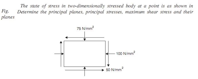 The state of stress in two-dimensionally stressed body at a point is as shown in
Determine the principal planes, principal stresses, maximum shear stress and their
Fig.
planes
75 N/mm?
100 N/mm?
50 N/mm?
