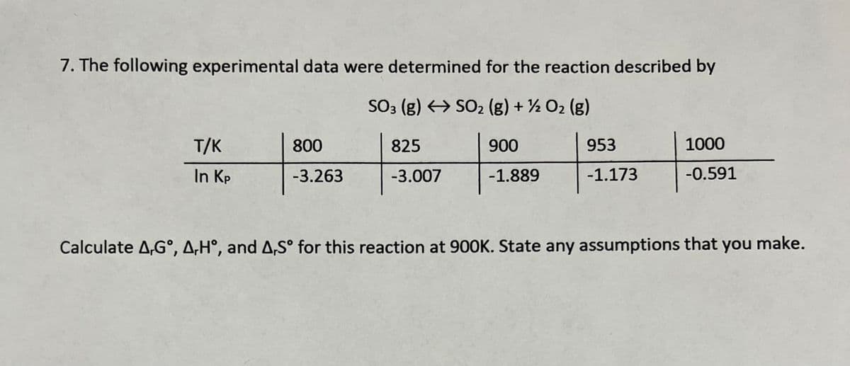 7. The following experimental data were determined for the reaction described by
SO3 (g) → SO₂ (g) + ½ O₂ (g)
825
-3.007
T/K
In Kp
800
-3.263
900
-1.889
953
-1.173
1000
-0.591
Calculate A,Gᵒ, A,Hº, and A,Sº for this reaction at 900K. State any assumptions that you make.