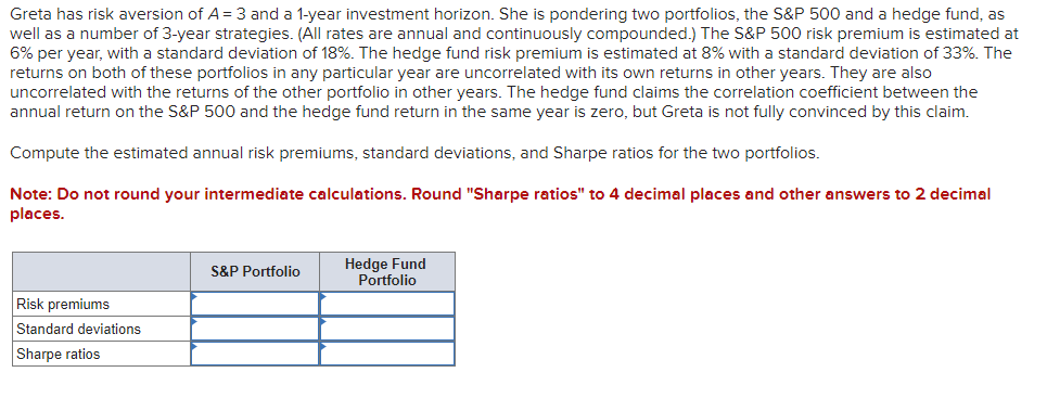 Greta has risk aversion of A = 3 and a 1-year investment horizon. She is pondering two portfolios, the S&P 500 and a hedge fund, as
well as a number of 3-year strategies. (All rates are annual and continuously compounded.) The S&P 500 risk premium is estimated at
6% per year, with a standard deviation of 18%. The hedge fund risk premium is estimated at 8% with a standard deviation of 33%. The
returns on both of these portfolios in any particular year are uncorrelated with its own returns in other years. They are also
uncorrelated with the returns of the other portfolio in other years. The hedge fund claims the correlation coefficient between the
annual return on the S&P 500 and the hedge fund return in the same year is zero, but Greta is not fully convinced by this claim.
Compute the estimated annual risk premiums, standard deviations, and Sharpe ratios for the two portfolios.
Note: Do not round your intermediate calculations. Round "Sharpe ratios" to 4 decimal places and other answers to 2 decimal
places.
Risk premiums
Standard deviations
Sharpe ratios
S&P Portfolio
Hedge Fund
Portfolio