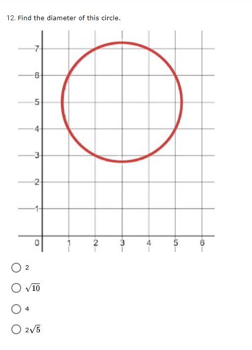 12. Find the diameter of this circle.
-3
2
2
3
5
6
2
O v10
O 4
O 2V5
4.
