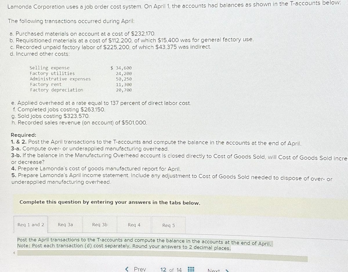 Lamonda Corporation uses a job order cost system. On April 1, the accounts had balances as shown in the T-accounts below:
The following transactions occurred during April:
a. Purchased materials on account at a cost of $232,170.
b. Requisitioned materials at a cost of $112,200, of which $15,400 was for general factory use.
c. Recorded unpaid factory labor of $225,200, of which $43,375 was indirect.
d. Incurred other costs:
Selling expense
Factory utilities
Administrative expenses
Factory rent
Factory depreciation
e. Applied overhead at a rate equal to 137 percent of direct labor cost
f. Completed jobs costing $263,150.
g. Sold jobs costing $323,570.
h. Recorded sales revenue (on account) of $501,000.
Required:
1. & 2. Post the April transactions to the T-accounts and compute the balance in the accounts at the end of April.
3-a. Compute over- or underapplied manufacturing overhead.
3-b. If the balance in the Manufacturing Overhead account is closed directly to Cost of Goods Sold, will Cost of Goods Sold incre
or decrease?
4. Prepare Lamonda's cost of goods manufactured report for April.
5. Prepare Lamonda's April income statement. Include any adjustment to Cost of Goods Sold needed to dispose of over- or
underapplied manufacturing overhead.
$ 34,600
24,200
50,250
11,300
20,700
Complete this question by entering your answers in the tabs below.
Req 1 and 2
Req 3a
Req 3b
Req 4
Req 5
Post the April transactions to the T-accounts and compute the balance in the accounts at the end of April.
Note: Post each transaction (d) cost separately. Round your answers to 2 decimal places.
< Prev
12 of 14
www
---
Next