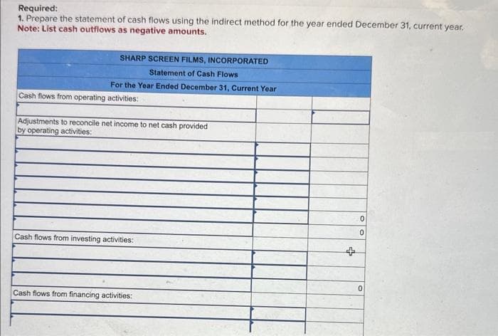 Required:
1. Prepare the statement of cash flows using the indirect method for the year ended December 31, current year.
Note: List cash outflows as negative amounts.
SHARP SCREEN FILMS, INCORPORATED
Statement of Cash Flows
For the Year Ended December 31, Current Year
Cash flows from operating activities:
Adjustments to reconcile net income to net cash provided
by operating activities:
Cash flows from investing activities:
Cash flows from financing activities:
+
0
0
0