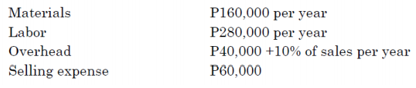 Materials
P160,000 per year
Labor
P280,000 per year
P40,000 +10% of sales per year
Overhead
Selling expense
P60,000
