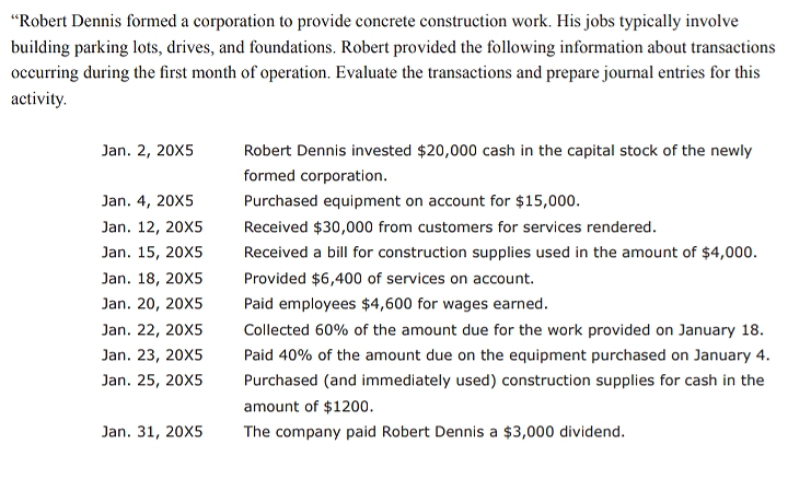 "Robert Dennis formed a corporation to provide concrete construction work. His jobs typically involve
building parking lots, drives, and foundations. Robert provided the following information about transactions
occurring during the first month of operation. Evaluate the transactions and prepare journal entries for this
activity.
Jan. 2, 20X5
Robert Dennis invested $20,000 cash in the capital stock of the newly
formed corporation.
Jan. 4, 20X5
Purchased equipment on account for $15,000.
Jan. 12, 20X5
Received $30,000 from customers for services rendered.
Jan. 15, 20X5
Received a bill for construction supplies used in the amount of $4,000.
Jan. 18, 20X5
Provided $6,400 of services on account.
Jan. 20, 20X5
Paid employees $4,600 for wages earned.
Jan. 22, 20X5
Collected 60% of the amount due for the work provided on January 18.
Jan. 23, 20X5
Paid 40% of the amount due on the equipment purchased on January 4.
Jan. 25, 20X5
Purchased (and immediately used) construction supplies for cash in the
amount of $1200.
Jan. 31, 20X5
The company paid Robert Dennis a $3,000 dividend.
