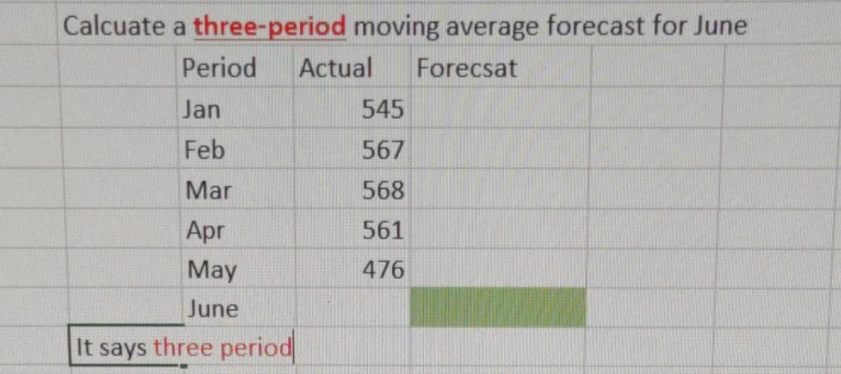 Calcuate a three-period moving average forecast for June
Forecsat
Period Actual
Jan
Feb
Mar
Apr
May
June
It says three period
545
567
568
561
476