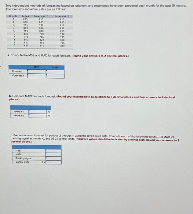 Two independent methods of forecasting based on judgment and experience have been prepared each month for the past 10 months.
The forecasts and actual sales are as follows:
Month Sales
1
835
2
3
4
5
6
7
8
9
10
830
795
810
790
830
775
850
840
850
Forecast 1
Forecast 2
MAPE F1
MAPE F2
MSE
MAD
Forecast 1
815
805
790
a. Compute the MSE and MAD for each forecast. (Round your answers to 2 decimal places.)
820
800
770
785
820
805
840
MSE
Tracking signal
Control limits
Forecast 2
810
805
810
850
815
776
785
b. Compute MAPE for each forecast. (Round your intermediate calculations to 5 decimal places and final answers to 4 decimal
places.)
850
795
840
MAD
c. Prepare a naive forecast for periods 2 through 11 using the given sales data. Compute each of the following: (1) MSE, (2) MAD, (3)
tracking signal at month 10, and (4) 2s control limits. (Negative values should be indicated by a minus sign. Round your answers to 2
decimal places.)
01