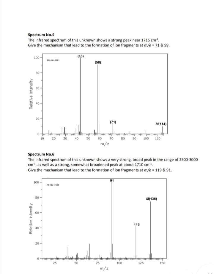 Spectrum No.5
The infrared spectrum of this unknown shows a strong peak near 1715 cm¹¹.
Give the mechanism that lead to the formation of ion fragments at m/e = 71 & 99.
Relative Intensity
100
40
20-
0
10 20 30 40
100
80
1-NU-0061
Relative Intensity
ㅎ
20
0951-FN-SH
(43)
0-t
25
Spectrum No.6
The infrared spectrum of this unknown shows a very strong, broad peak in the range of 2500-3000
cm¹¹, as well as a strong, somewhat broadened peak at about 1710 cm¹¹.
Give the mechanism that lead to the formation of ion fragments at m/e = 119 & 91.
50
50
(58)
60
m/z
75
70 80 90 100
m/z
91
mogenfelteneg
100
119
M(114)
125
110
M(136)
m
150