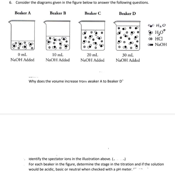 6. Consider the diagrams given in the figure below to answer the following questions.
Beaker A
Beaker B
Beaker C
Beaker D
go H,o*
o HCI
c. NAOH
0 mL
10 mL
20 mL
30 mL
NaOH Added
NAOH Added
NaOH Added
NaOH Added
Why does the volume increase trom Beaker A to Beaker D
Identify the spectator ions in the illustration above. (- . ..)
For each beaker in the figure, determine the stage in the titration and if the solution
would be acidic, basic or neutral when checked with a pH meter.
