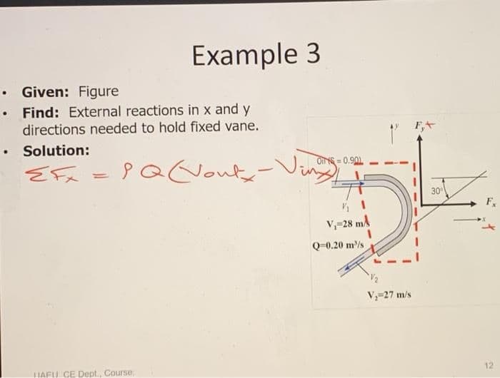 Example 3
• Given: Figure
• Find: External reactions in x and y
directions needed to hold fixed vane.
• Solution:
Viny
OINS = 0.90)
30
F
V,-28 mA
Q-0.20 m/s
V;-27 m/s
HAFU CE Dept., Course,
12
