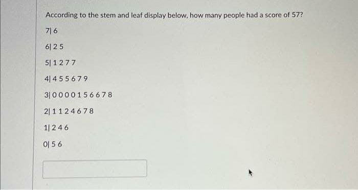 According to the stem and leaf display below, how many people had a score of 57?
7|6
6125
51 1277
41455679
310000156678
21124678
1|246
0156