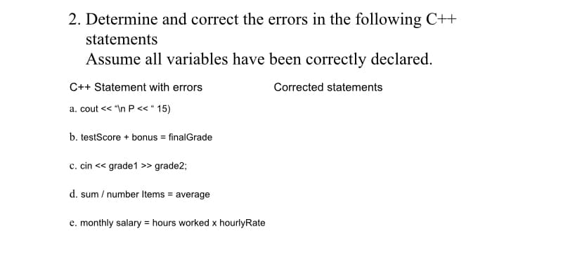 2. Determine and correct the errors in the following C++
statements
Assume all variables have been correctly declared.
C++ Statement with errors
Corrected statements
a. cout << "In P <" 15)
b. testScore + bonus = finalGrade
c. cin << grade1 >> grade2;
d. sum / number Items = average
e. monthly salary = hours worked x hourlyRate
