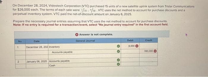 On December 28, 2024, Videotech Corporation (VTC) purchased 15 units of a new satellite uplink system from Tristar Communications
for $26,000 each. The terms of each sale were 1/10./30. VTC uses the net method to account for purchase discounts and a
perpetual inventory system. VTC paid the net-of-discount amount on January 6, 2025.
Prepare the necessary journal entries assuming that VTC uses the net method to account for purchase discounts.
Note: If no entry is required for a transaction/event, select "No journal entry required" in the first account field.
No
1
2
Date
December 28, 202 Inventory
Accounts payable
January 06, 2025 Accounts payable
Cash
Answer is not complete.
General Joumal
· ·
•
O
33
O
Debit
9,000
Credit
390,000