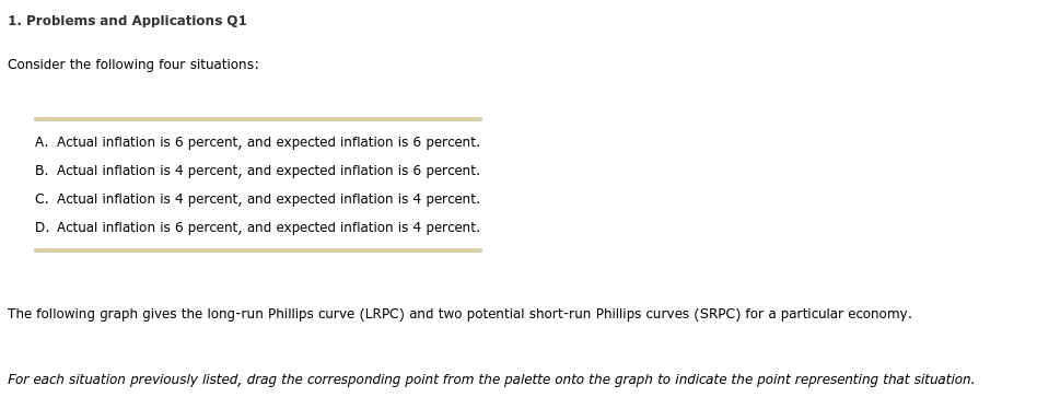 1. Problems and Applications Q1
Consider the following four situations:
A. Actual inflation is 6 percent, and expected inflation is 6 percent.
B. Actual inflation is 4 percent, and expected inflation is 6 percent.
C. Actual inflation is 4 percent, and expected inflation is 4 percent.
D. Actual inflation is 6 percent, and expected inflation is 4 percent.
The following graph gives the long-run Phillips curve (LRPC) and two potential short-run Phillips curves (SRPC) for a particular economy.
For each situation previously listed, drag the corresponding point from the palette onto the graph to indicate the point representing that situation.