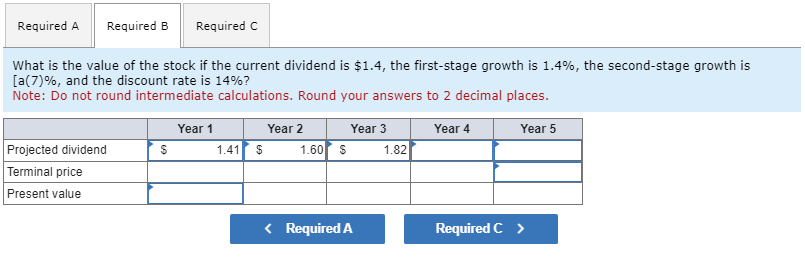 Required A
Required B Required C
What is the value of the stock if the current dividend is $1.4, the first-stage growth is 1.4%, the second-stage growth is
[a(7)%, and the discount rate is 14%?
Note: Do not round intermediate calculations. Round your answers to 2 decimal places.
Projected dividend
Terminal price
Present value
$
Year 1
1.41
$
Year 2
1.60 $
Year 3
< Required A
1.82
Year 4
Year 5
Required C >