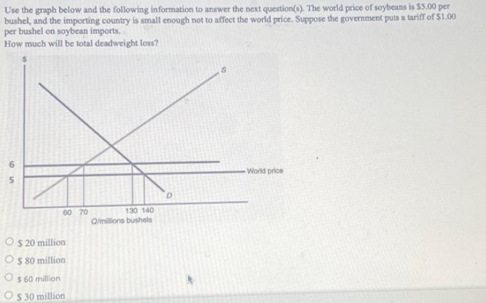 Use the graph below and the following information to answer the next question(s). The world price of soybeans is $5.00 per
bushel, and the importing country is small enough not to affect the world price. Suppose the government puts a tariff of $1.00
per bushel on soybean imports.
How much will be total deadweight loss?
65
60 70
O$ 20 million
O$ 80 million
O
$60 million
O$ 30 million
130 140
Q/millions bushels
D
62
8
-World price