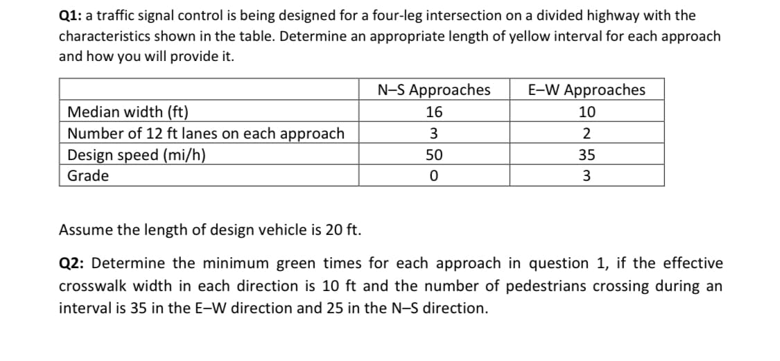 Q1: a traffic signal control is being designed for a four-leg intersection on a divided highway with the
characteristics shown in the table. Determine an appropriate length of yellow interval for each approach
and how you will provide it.
N-S Approaches
E-W Approaches
Median width (ft)
Number of 12 ft lanes on each approach
Design speed (mi/h)
16
10
3
50
35
Grade
Assume the length of design vehicle is 20 ft.
Q2: Determine the minimum green times for each approach in question 1, if the effective
crosswalk width in each direction is 10 ft and the number of pedestrians crossing during an
interval is 35 in the E-W direction and 25 in the N-S direction.
