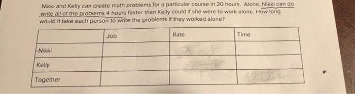 Nikki and Kelly can create math problems for a particular course in 20 hours. Alone, Nikki can do
write all of the problems 4 hours faster than Kelly could if she were to work alone. How long
would it take each person to write the problems if they worked alone?
Job
Rate
Time
Nikki
Kelly
Together
