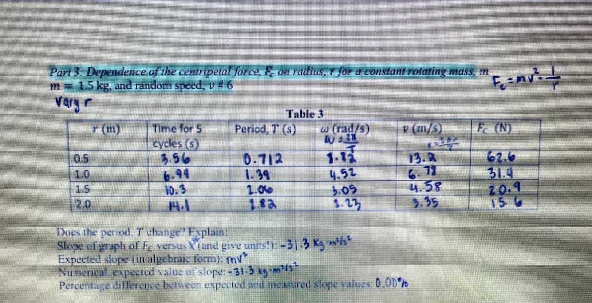 Part 3: Dependence of the centripetal force, F on radius, r for a constant rotating mass, m
m = 1.5 kg, and random speed, v # 6
vary
0.5
1.0
2.0
r (m)
Time for 5
cycles (s)
3.56
10.3
14.1
Period, 7 (s)
0.712
Table 3
2.06
to (rad/s)
W:11
4.52
3.05
1.23
Does the period, T change? Explain:
Slope of graph of Fe versus X(and give units): -31.3 kg ²¹st
Expected slope (in algebraic form): mv*
Numerical, expected value of slope: -31-3 kg-m²/3²
Percentage difference between expected and measured slope values: 0,00%
v (m/s)
****
13.2
4.58
'F₂ = mv ²³ +
Fe(N)
31.4
20.9
156