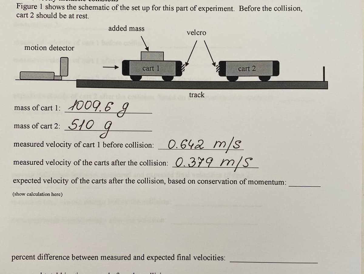 Figure 1 shows the schematic of the set up for this part of experiment. Before the collision,
cart 2 should be at rest.
motion detector
added mass
cart 1
velcro
track
cart 2
mass of cart 1: 1009.6 g
g
mass of cart 2: 510
measured velocity of cart 1 before collision:
0.642 m/s
measured velocity of the carts after the collision: 0.379 m/s
expected velocity of the carts after the collision, based on conservation of momentum:
(show calculation here)
percent difference between measured and expected final velocities: