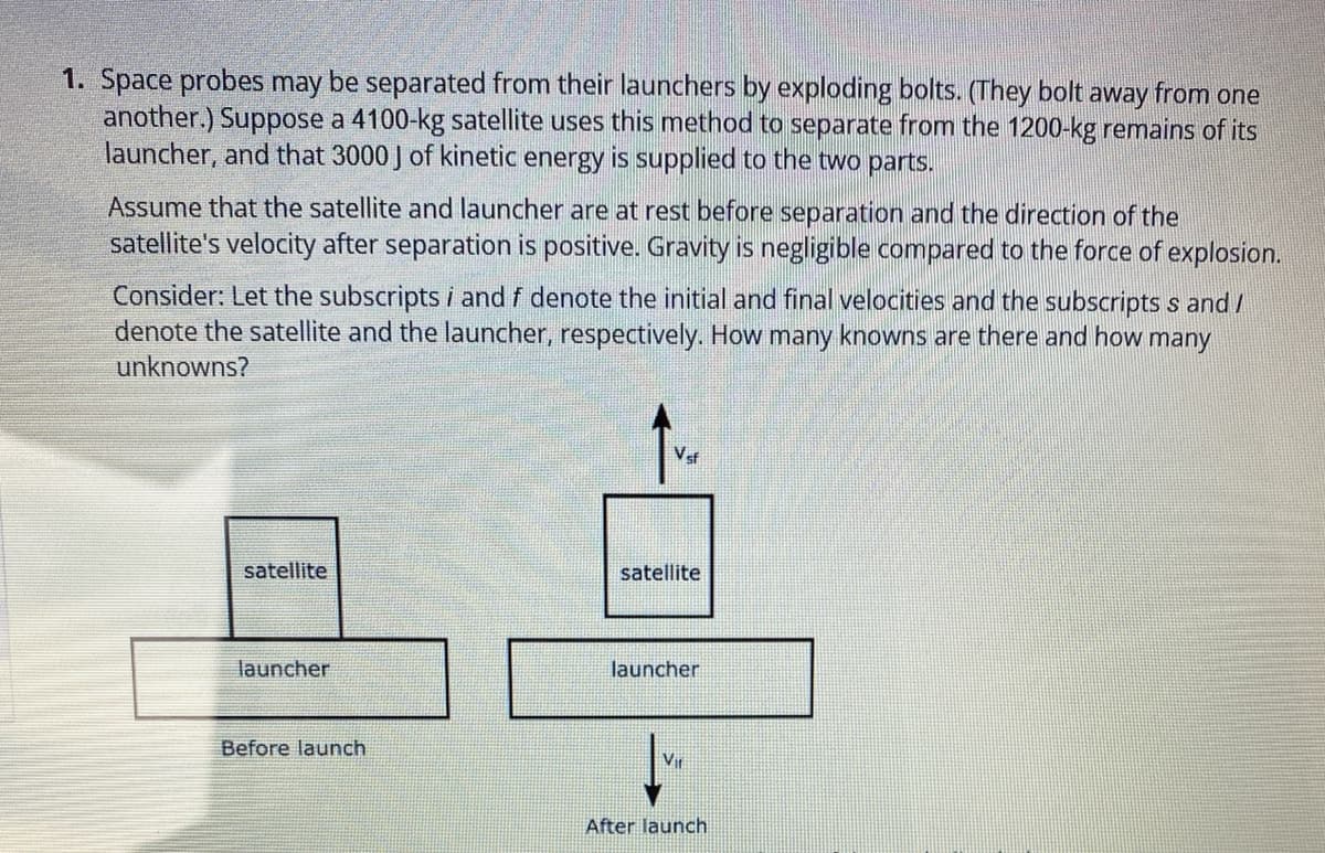 1. Space probes may be separated from their launchers by exploding bolts. (They bolt away from one
another.) Suppose a 4100-kg satellite uses this method to separate from the 1200-kg remains of its
launcher, and that 3000 J of kinetic energy is supplied to the two parts.
Assume that the satellite and launcher are at rest before separation and the direction of the
satellite's velocity after separation is positive. Gravity is negligible compared to the force of explosion.
Consider: Let the subscripts i and f denote the initial and final velocities and the subscripts s and/
denote the satellite and the launcher, respectively. How many knowns are there and how many
unknowns?
satellite
launcher
Before launch
Vsf
satellite
launcher
V₁
After launch