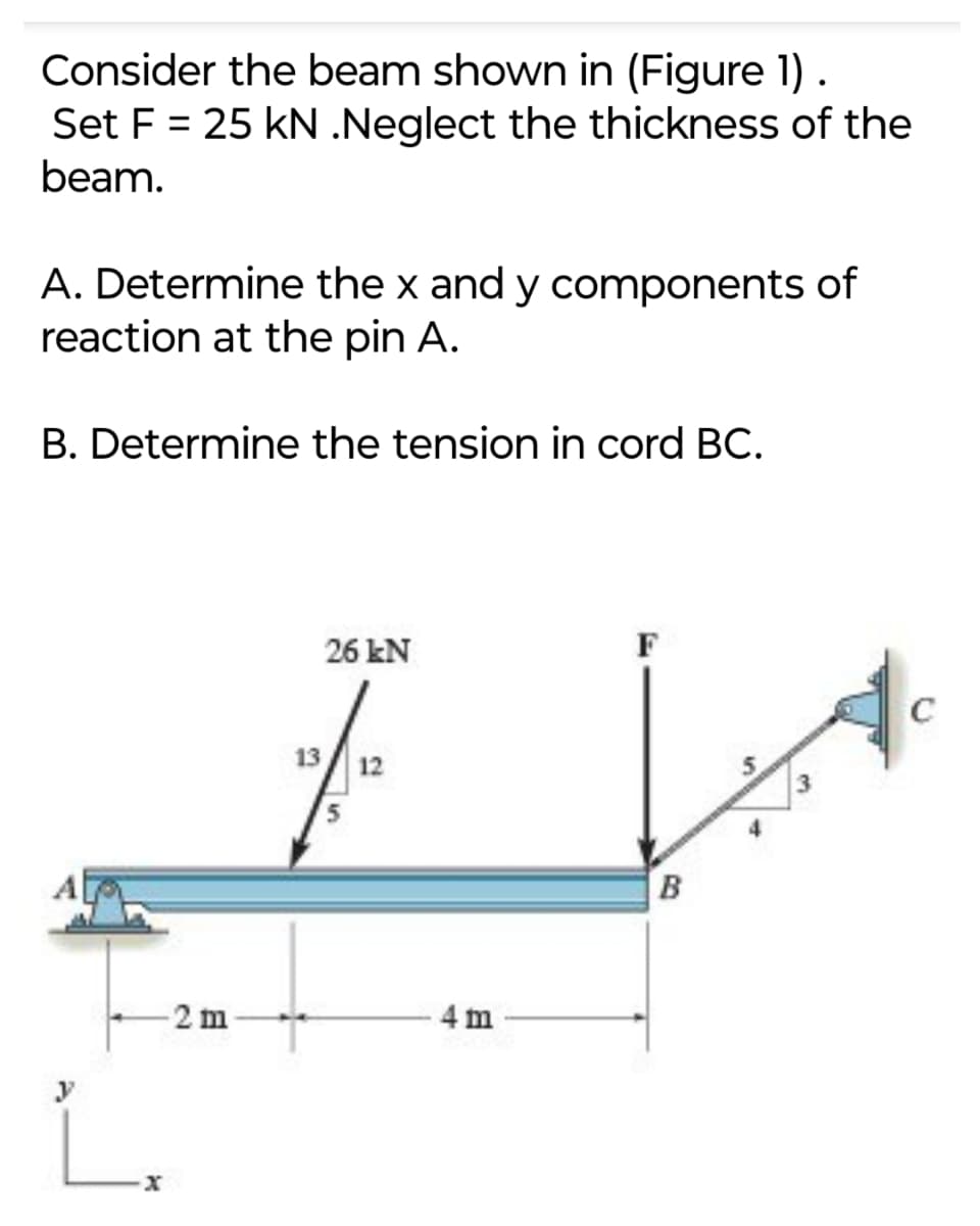 Consider the beam shown in (Figure 1).
Set F = 25 kN.Neglect the thickness of the
beam.
A. Determine the x and y components of
reaction at the pin A.
B. Determine the tension in cord BC.
X
26 kN
F
C
13
12
4 m
2 m
B