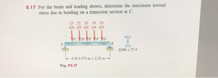 5.17 For the beam and loading shown, determine the maximum normal
stress due to bending on a transverse section at C.
25 25 10 10 10
kN kN kN kN kN
HILL
C D E F G
6@0.375 m= 2.25 m
Fig. P5.17
B
I
$200 × 27.4