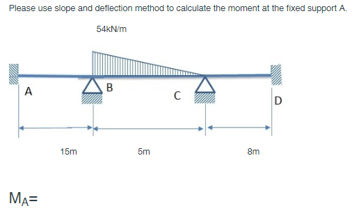 Please use slope and deflection method to calculate the moment at the fixed support A.
54kN/m
B
A
C
D
MA=
15m
5m
8m