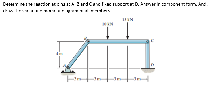 Determine the reaction at pins at A, B and C and fixed support at D. Answer in component form. And,
draw the shear and moment diagram of all members.
15 kN
10 kN
4 m
D
m-
-3 m
m-
m-
