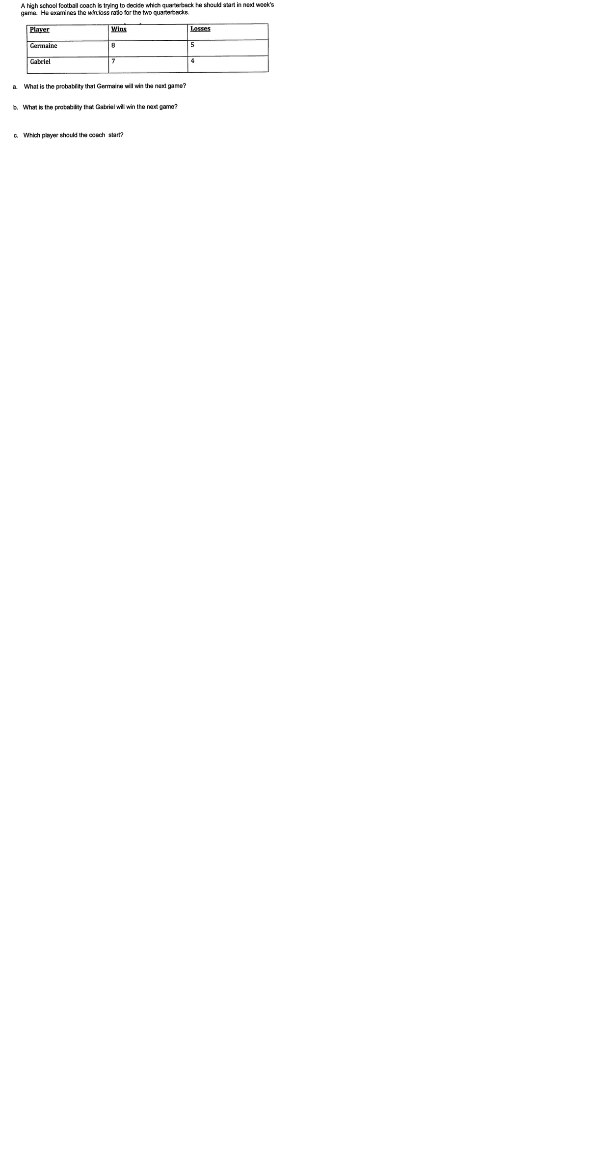 A high school football coach is trying to decide which quarterback he should start in next week's
game. He examines the win:loss ratio for the two quarterbacks.
Player
Wins
Losses
Germaine
8
Gabriel
7
4
a. What is the probability that Germaine will win the next game?
b. What is the probability that Gabriel will win the next game?
c. Which player should the coach start?
