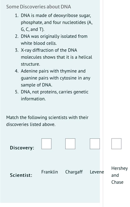 Some Discoveries about DNA
1. DNA is made of deoxyribose sugar,
phosphate, and four nucleotides (A,
G, C, and T).
2. DNA was originally isolated from
white blood cells.
3. X-ray diffraction of the DNA
molecules shows that it is a helical
structure.
4. Adenine pairs with thymine and
guanine pairs with cytosine in any
sample of DNA.
5. DNA, not proteins, carries genetic
information.
Match the following scientists with their
discoveries listed above.
Discovery:
Hershey
Franklin
Chargaff
Levene
Scientist:
and
Chase
