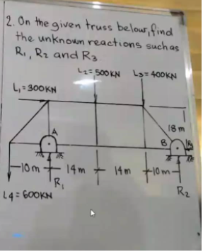 2. On the given truss belour,find
the unknown reactions such as
Ri, Rz and R.
L2= 500 KN
Ls=400KN
L-300KN
18m
-10m+ 14m - 1Hm
R,
L4 = 600KN
-10m
R2
