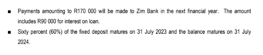 Payments amounting to R170 000 will be made to Zim Bank in the next financial year. The amount
includes R90 000 for interest on loan.
■ Sixty percent (60%) of the fixed deposit matures on 31 July 2023 and the balance matures on 31 July
2024.