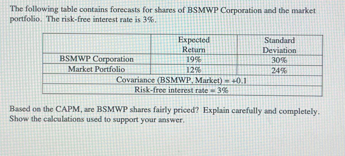 The following table contains forecasts for shares of BSMWP Corporation and the market
portfolio. The risk-free interest rate is 3%.
BSMWP Corporation
Market Portfolio
Expected
Return
19%
12%
Covariance (BSMWP, Market) = +0.1
Risk-free interest rate = 3%
Standard
Deviation
30%
24%
Based on the CAPM, are BSMWP shares fairly priced? Explain carefully and completely.
Show the calculations used to support your answer.