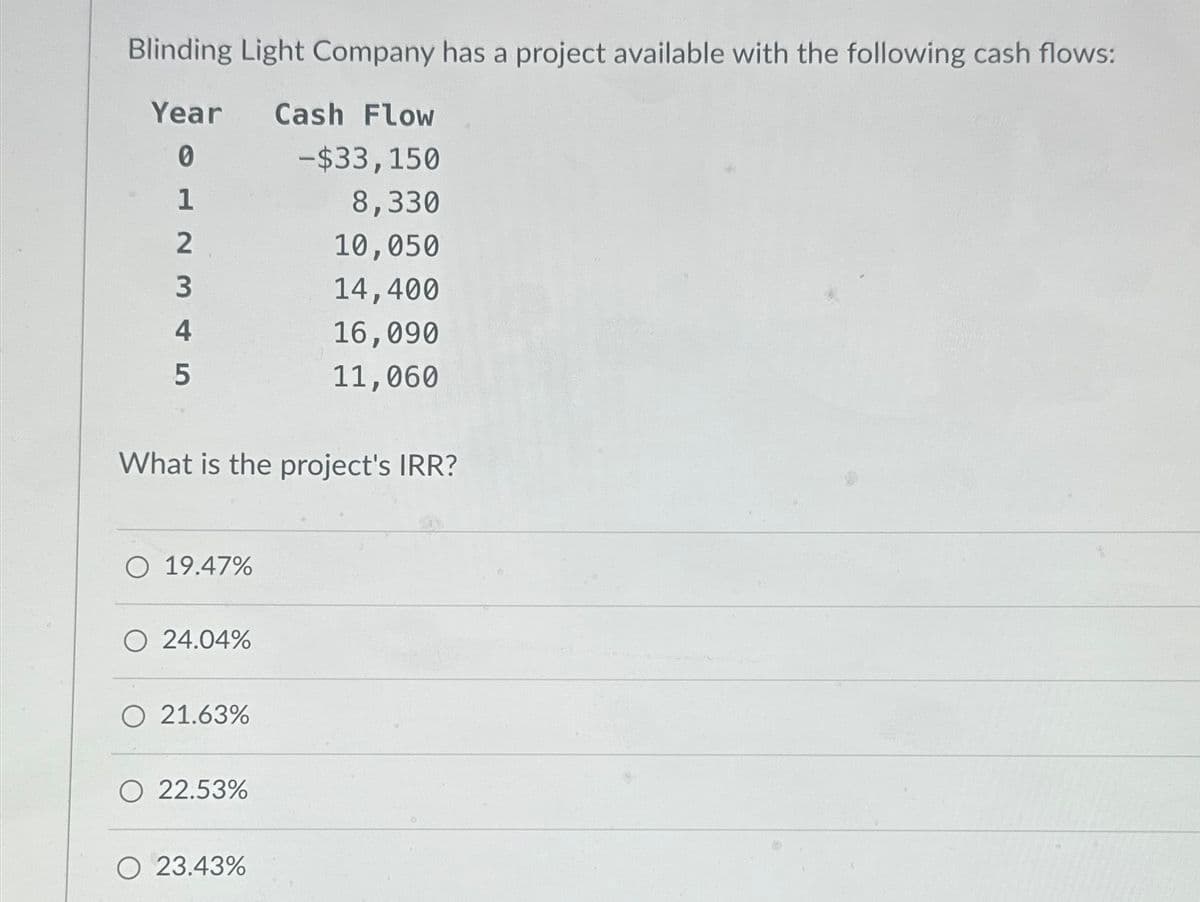 Blinding Light Company has a project available with the following cash flows:
Year Cash Flow
0
1
L2345
What is the project's IRR?
O 19.47%
O 24.04%
O 21.63%
O 22.53%
-$33,150
8,330
10,050
14,400
16,090
11,060
O 23.43%