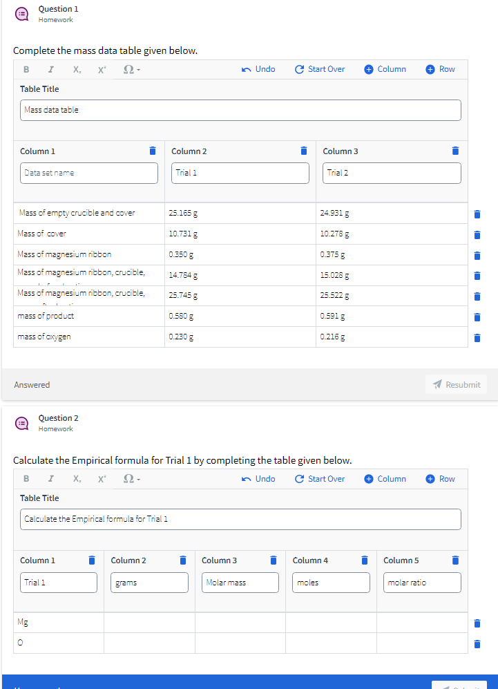 Question 1
Homework
Complete the mass data table given below.
B I
X, x'
n Undo
C Start Over
O Row
Column
Table Title
Mass data table
Column 1
Column 2
Column 3
Data set name
Trial 1
Trial 2
Mass of empty crucible and cover
25.165 g
24.931 g
Mass of cover
10.731 g
10.278 g
Mass of magnesium ribbon
0.350 g
0.375 g
Mass of magnesium ribbon, crucible,
14.784 g
15.028 g
Mass of magnesium ribbon, crucible,
25.745 g
25.522 g
mass of product
0.580 g
0.591 g
mass of oxygen
0.230 g
0.216 g
Answered
A Resubmit
Question 2
Homework
Calculate the Empirical formula for Trial 1 by completing the table given below.
B I X, x' 2-
n Undo
C Start Over
Column
Row
Table Title
Calculate the Empirical formula for Trial 1
Column 1
Column 2
Column 3
Column 4
Column 5
Trial 1
grams
Molar mass
moles
molar ratio
Mg
