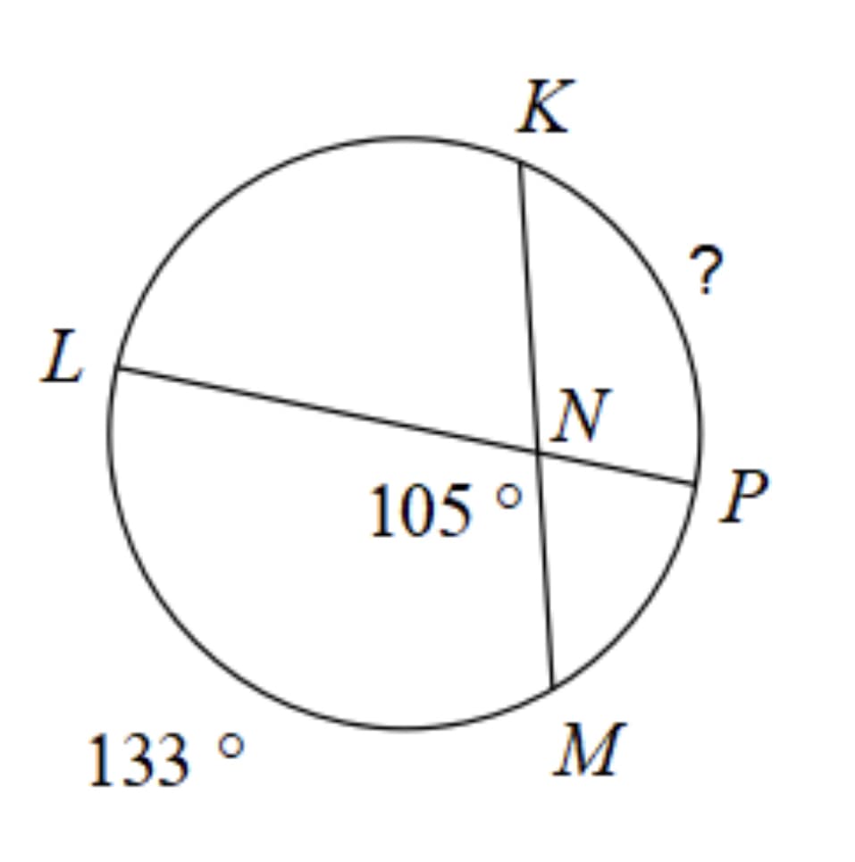 K
105 °
P
133 °
M
