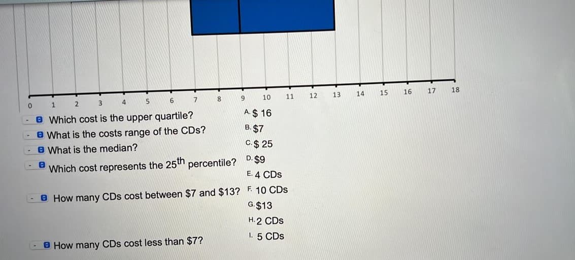 1
2
4
6.
9.
10
11
12
13
14
15
16
17
18
B Which cost is the upper quartile?
A. $ 16
O What is the costs range of the CDs?
O What is the median?
B. $7
C.$ 25
Which cost represents the 25th
percentile?
D. $9
E. 4 CDs
O How many CDs cost between $7 and $13? F 10 CDs
G.$13
H.2 CDs
1. 5 CDs
- O How many CDs cost less than $7?
