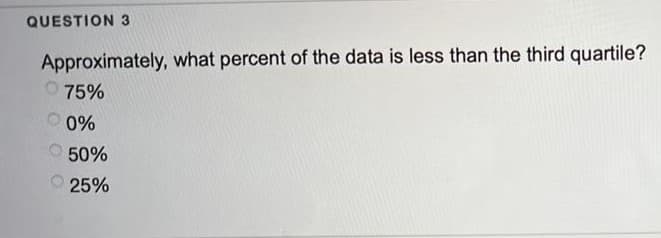 QUESTION 3
Approximately, what percent of the data is less than the third quartile?
75%
0%
50%
25%
O OOO
