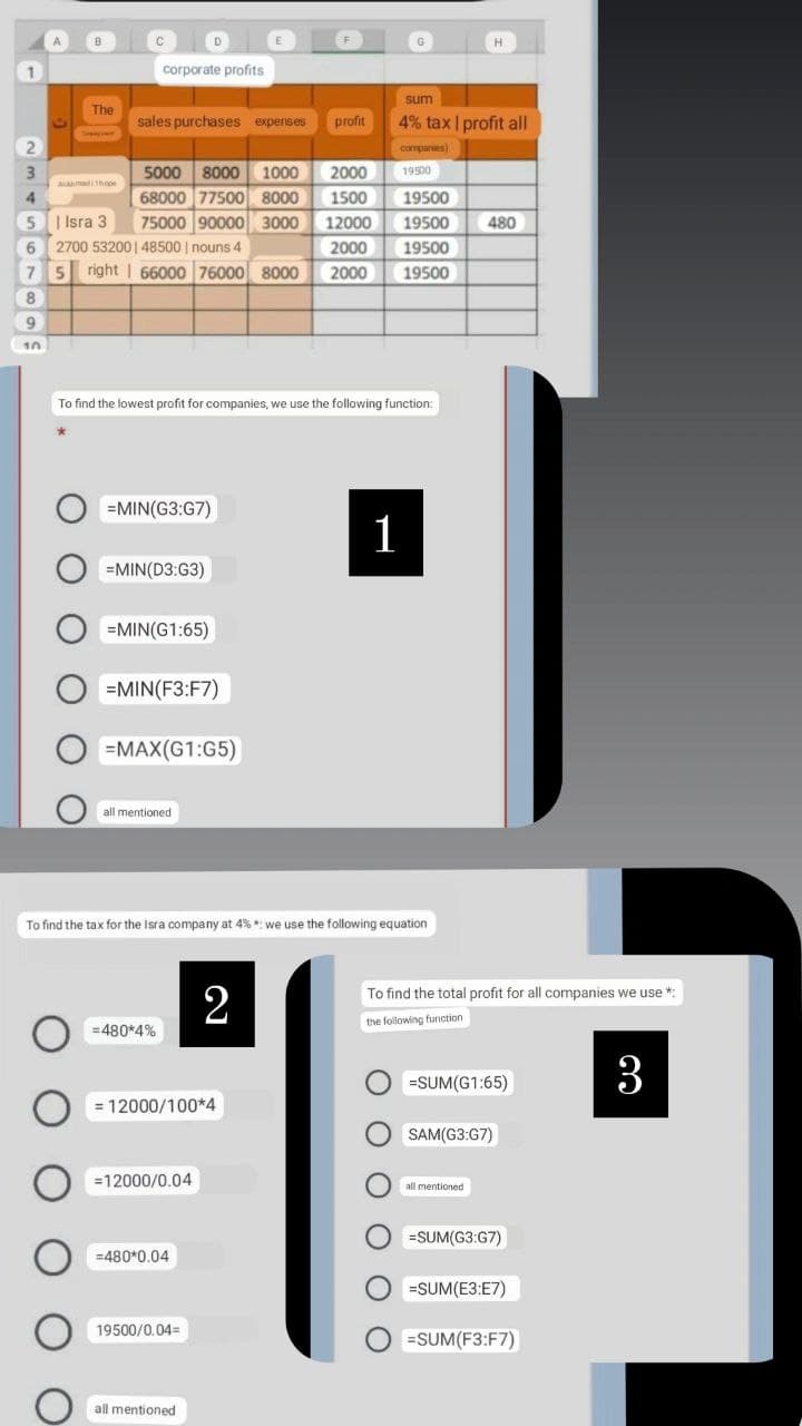 H
1
corporate profits
sum
The
sales purchases expenses
profit
4% tax | profit all
2
compares)
3
AAadhope
5000
8000
1000
2000
19500
68000 77500 8000
75000 90000 3000
4
1500
19500
5 | Isra 3
12000
19500
480
2700 53200| 48500 | nouns 4
2000
19500
5 right | 66000 76000 8000
2000
19500
8.
9
10
To find the lowest profit for companies, we use the following function:
=MIN(G3:G7)
1
=MIN(D3:G3)
=MIN(G1:65)
=MIN(F3:F7)
=MAX(G1:G5)
all mentioned
To find the tax for the Isra company at 4% *: we use the following equation
2
To find the total profit
all companies we use *:
the following function
=480*4%
3
=SUM(G1:65)
12000/100*4
SAM(G3:G7)
=12000/0.04
all mentioned
=SUM(G3:G7)
=480*0.04
=SUM(E3:E7)
19500/0.04=
=SUM(F3:F7)
all mentioned
