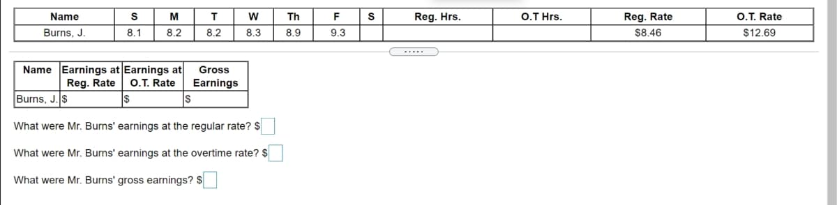 Name
S
M
W
Th
F
Reg. Hrs.
O.T Hrs.
Reg. Rate
O.T. Rate
Burns, J.
8.1
8.2
8.2
8.3
8.9
9.3
$8.46
$12.69
Name Earnings at Earnings at
Reg. Rate
Gross
O.T. Rate
Earnings
Burns, J.$
24
What were Mr. Burns' earnings at the regular rate? $
What were Mr. Burns' earnings at the overtime rate? $
What were Mr. Burns' gross earnings? $
