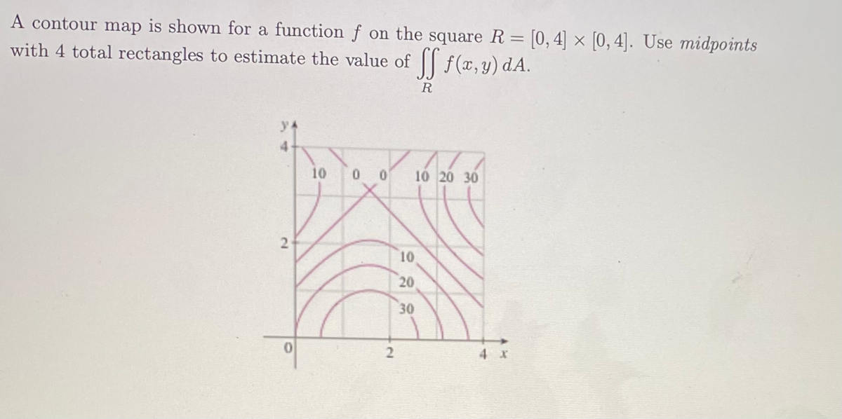 A contour map is shown for a function f on the square R = [0,4 x [0, 4]. Use midpoints
with 4 total rectangles to estimate the value of || f(x,y) dA.
R
y 4
4
10
0 0
10 20 30
2
10
20
30
4 x
2.
