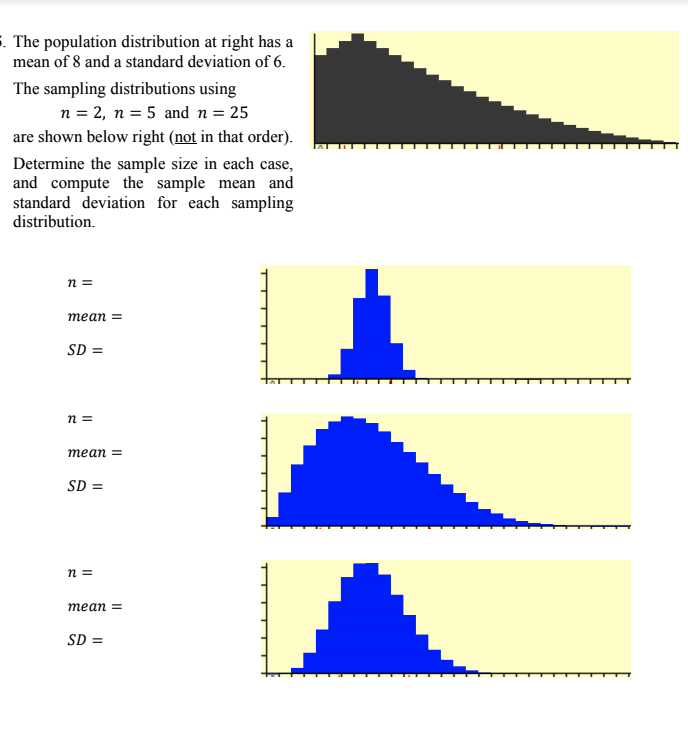 5. The population distribution at right has a
mean of 8 and a standard deviation of 6.
The sampling distributions using
n = 2, n = 5 and n = 25
are shown below right (not in that order).
Determine the sample size in each case,
and compute the sample mean and
standard deviation for each sampling
distribution.
n =
теап 3
SD =
n =
mean =
SD =
n =
mean =
SD =
