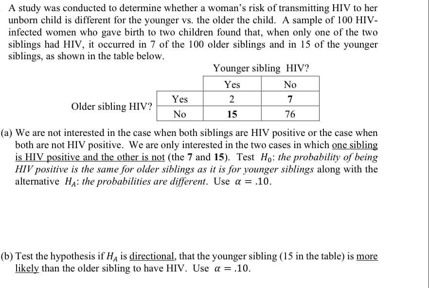 A study was conducted to determine whether a woman's risk of transmitting HIV to her
unborn child is different for the younger vs. the older the child. A sample of 100 HIV-
infected women who gave birth to two children found that, when only one of the two
siblings had HIV, it occurred in 7 of the 100 older siblings and in 15 of the younger
siblings, as shown in the table below.
Younger sibling HIV?
Yes
No
Yes
7
Older sibling HIV?
No
15
76
(a) We are not interested in the case when both siblings are HIV positive or the case when
both are not HIV positive. We are only interested in the two cases in which one sibling
is HIV positive and the other is not (the 7 and 15). Test Ho: the probability of being
HIV positive is the same for older siblings as it is for younger siblings along with the
alternative HA: the probabilities are different. Use a = .10.
(b) Test the hypothesis if HA is directional, that the younger sibling (15 in the table) is more
likely than the older sibling to have HIV. Use a = .10.
