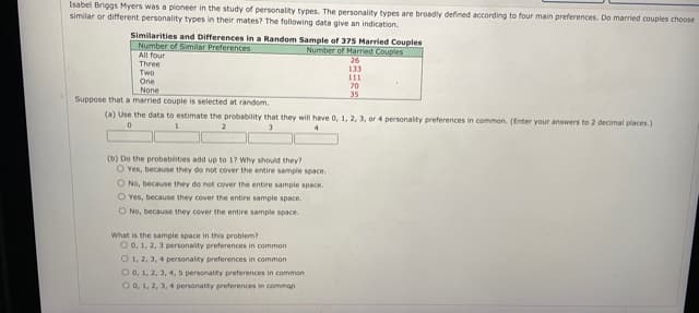 Isabel Briggs Myers was a pioneer in the study of personality types. The personality types are broadly defined according to four main preferences. Do married couples choose
similar or different personality types in their mates? The following data give an indication.
Similarities and Differences in a Random Sample of 375 Married Couples
Number of Similar Preferences
All four
Three
Two
One
None
Number of Married Couples
26
133
111
70
35
Suppose that a married couple is selected at random.
(a) Use the data to estimate the probability that they will have 0, 1, 2, 3, or 4 personality preferences in common. (Enter your answers to 2 decimal places.)
(b) Do the probabilities add up to 17 Why should they?
O Yes, because they do not cover the entire sample space.
O No, because they do not cover the entire sample space.
O Yes, because they cover the entire sample space.
O No, because they cover the entire sample space.
What is the sample space in this problem?
O 0, 1, 2, 3 personality preferences
common
O 1, 2, 3, 4 personality preferences in common
O 0, 1, 2, 3, 4, 5 personality preferences in common
O 0, 1, 2, 3, 4 personality preferences in comman
