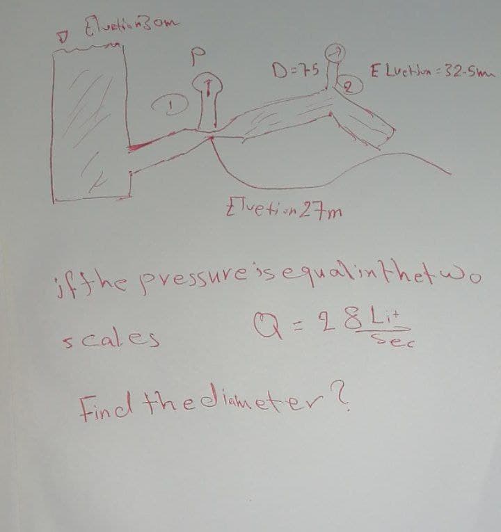 Find thedish eter
D=75
E Luctun 32-Sm
ETvetion 27m
ifthe pressureis e qualin thetwo
28 Lit
scales
Sec
11
