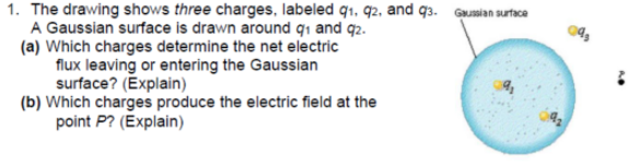 1. The drawing shows three charges, labeled q1, q2, and q3. Gusian surtace
A Gaussian surface is drawn around qi and q2.
(a) Which charges determine the net electric
flux leaving or entering the Gaussian
surface? (Explain)
(b) Which charges produce the electric field at the
point P? (Explain)
